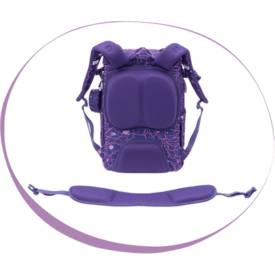 Abnehmbare Hüftgurte