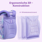 GMT LIGHT Schulranzen-Set- Einhorn