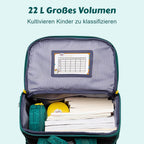 Rucksack-Set - Roboter Dino