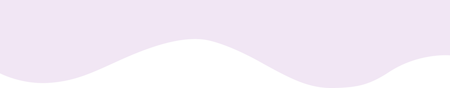 LIGHT Schulranzen 6-teiliges Freizeitrucksack-Set- Einhorn Image